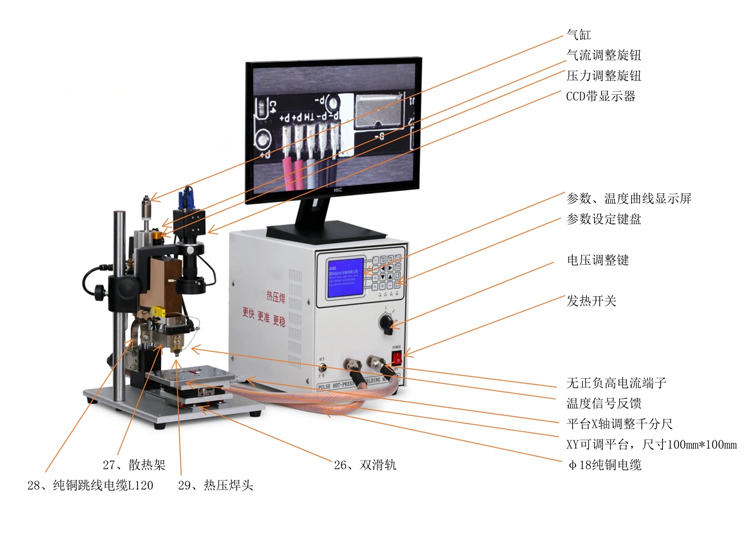 H2000D精密脈沖熱壓焊接自動(dòng)機(jī)